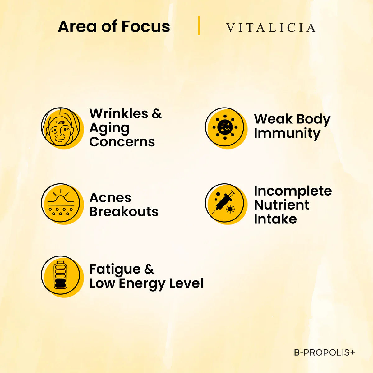 VITALICIA B-Propolis+ Bundle of 3